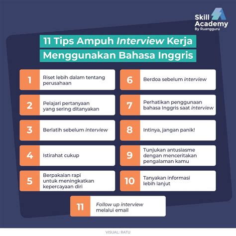 Tips Ampuh Saat Interview Kerja Bahasa Inggris Agar Makin Pd Blog