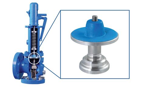 Reinventing Pressure Relief Valves