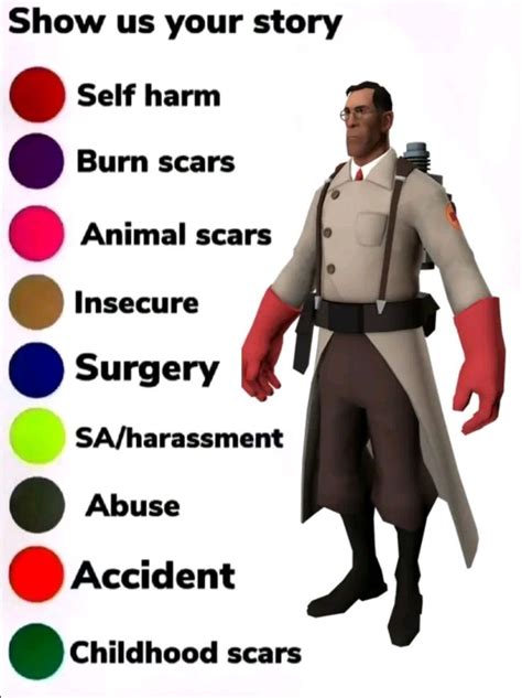 Hippocratic Oath Team Fortress 2 Medic Tf2 Memes German Men Combat