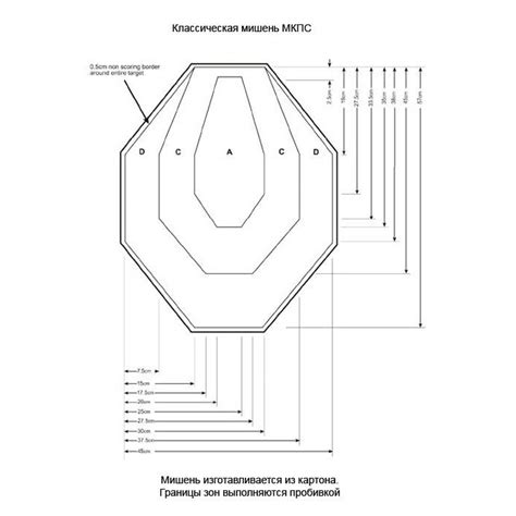 Мишень IPSC тренировочная (с белой стороной) 580*460мм купить с доставкой