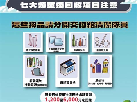 新北回收新規4 1上路 7大類須單獨回收 蕃新聞