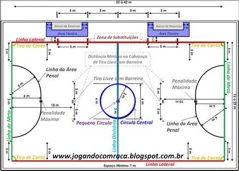 Desenho Da Quadra De Futsal - Quadra De Futsal Com Suas Linhas E Demarcações - EDUCA