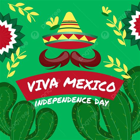 Viva Mexico Sombrero And Mustache Background Viva Mexico Mexico Day