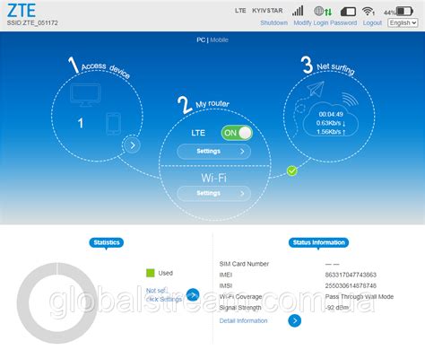 Комплект 4G LTE 3G WiFi Роутер ZTE MF920U Києвстар Vodafone Lecell з