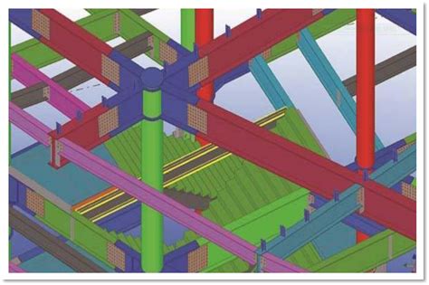 【bim项目案例】中国能源新建凤凰景苑高中项目 项目集锦 上海市绿色建筑协会