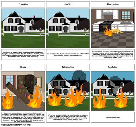 There Will Come Soft Rains Storyboard Storyboard