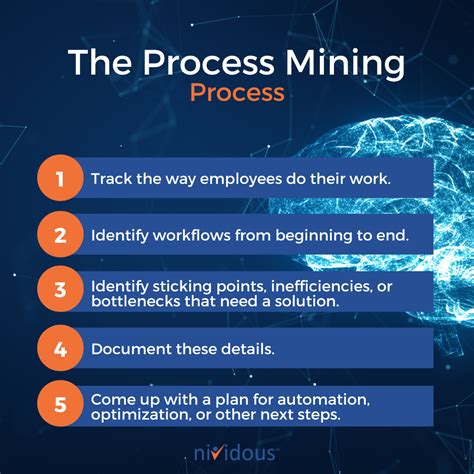 What Is Process Mining And How Does It Benefit Your Company? - Nividous ...