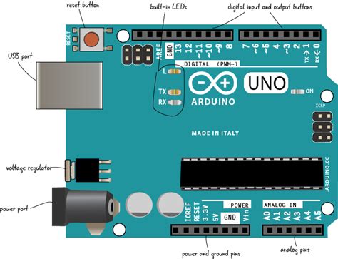 Wiring Arduino Board