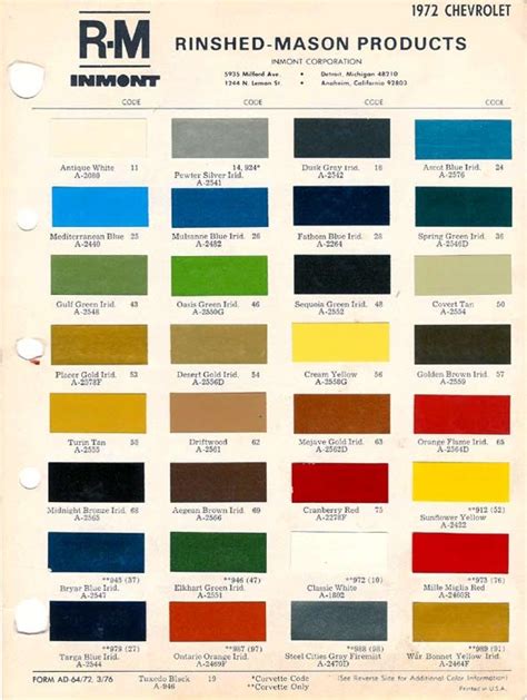 1972 Chevy Truck Paint Colors - Paint Color Ideas