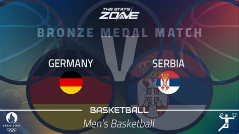 Germany vs Serbia Preview & Prediction | Paris 2024 Olympics | Men’s ...