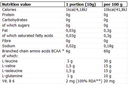 Olimp Xplode Fatburner Bg