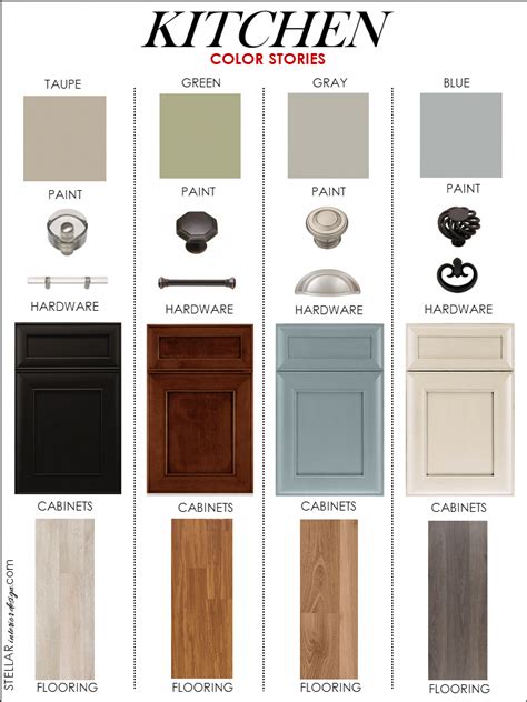 10 Kitchen Paint Colors You Can Copy for Your Own Kitchen