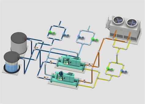 Chiller Heat Rejection System Configurations Hvac Hvac R Solar