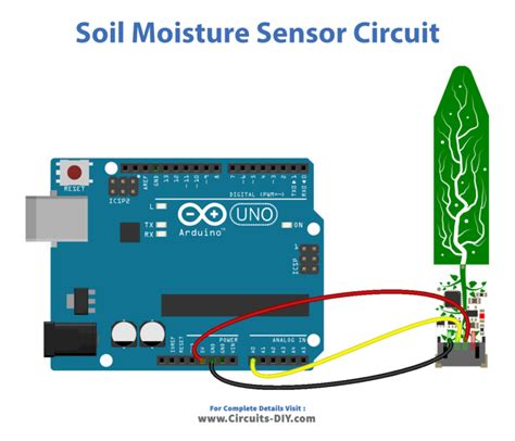 Soil Moisture Sensor Arduino Tutorial