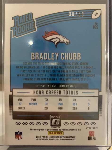 Donruss Optic Rated Rookie Red Bradley Chubb Rc For