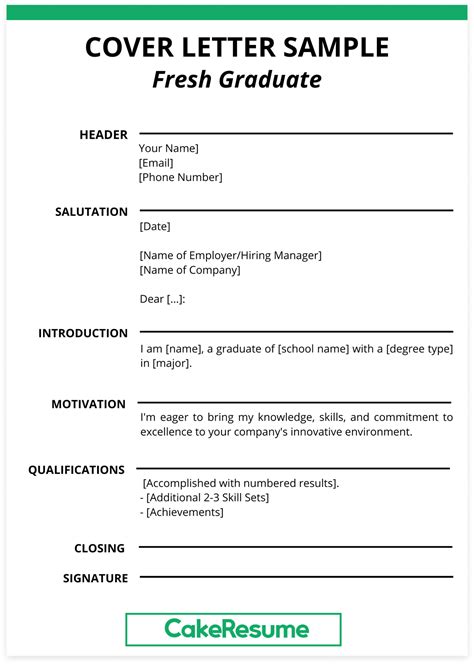 Craft A Job Winning Cover Letter For Fresh Graduates W Examples And Tips Cakeresume