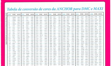 Gráficos ponto cruz Drica Tabelas de conversão Anchor e Yeidam