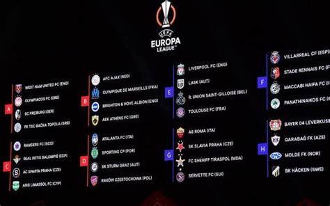 Hasil Drawing Liga Europa 2023 2024 Liverpool Tanpa Lawan Berat