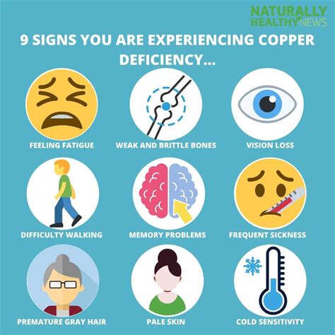 😴 Tiredness Memory Problems These Are Just Two Of The Symptoms