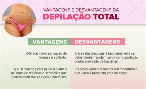 Ego Depila O Ntima Total O Novo Padr O De Sensualidade Not Cias