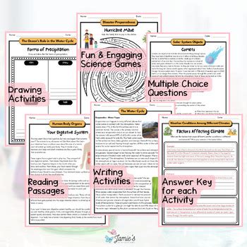 Th Grade Earth Space Science Bundle Ngss Aligned Activities