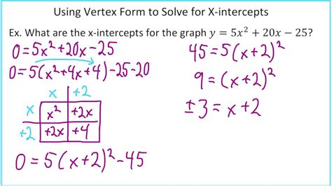 Vertex Form How To Solve