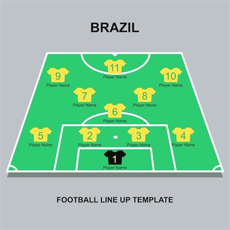 Plantilla De Formación De Alineación De Fútbol De Brasil Vector Premium