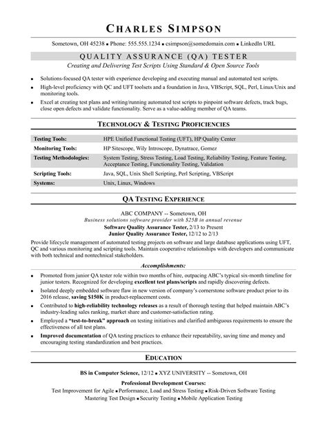 Sample Resume For A Midlevel Qa Software Tester Monster