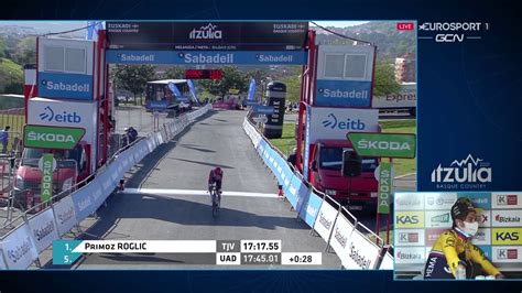 Giro Dei Paesi Baschi Tappa Roglic Ha La Sua Rivincita