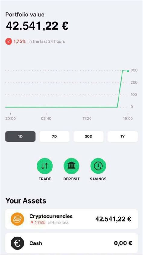 6 Nouveaux Graphiques Excel Et Comment Les Utiliser Moyens I O Artofit