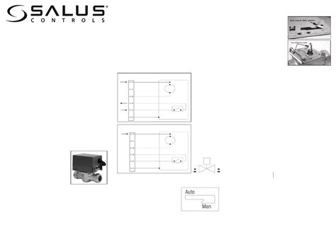 Mode D Emploi Salus Pmv Des Pages