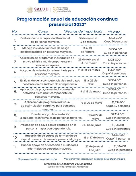 INGER Geriatría on Twitter NO TE LO PIERDAS Te compartimos la