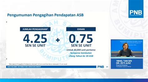 Pnb Umum Dividen Asb 500 Sen Seunit Paling Rendah Dalam Sejarah Sejak