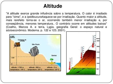 Fatores Climaticos E Tipos De Clima