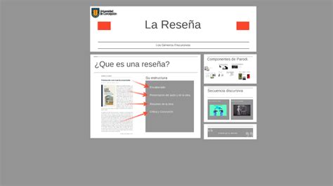 La Reseña by Bastián Rivas on Prezi