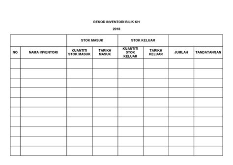 Rekod Inventori Bilik Kh Pdf