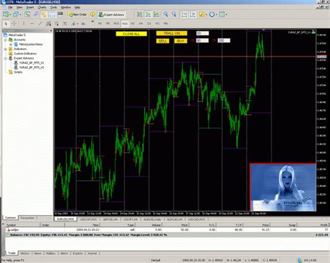 Here Comes The New Metatrader 5 And Mql5 Mql5 Articles