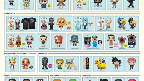 Full Funko Sdcc Reveals List And Shared Retailer Locations