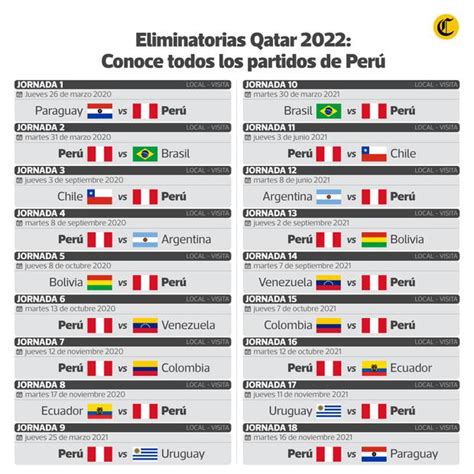 Perú Vs Paraguay Pasajes Aéreos ¿cuánto Costaría Viajar A Asunción