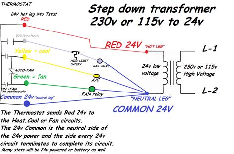 24 Volt Transformer 4 Wires Out Wiring Diagram 24 Volt Trans