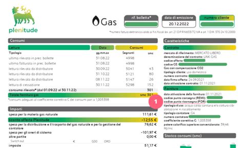 Spesa Per Oneri Di Sistema In Bolletta Quanto Costa Nel 2025 Switcho