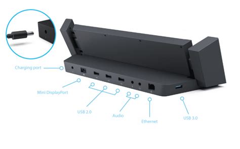 Surface Docking Station: Hands On - Love My Surface