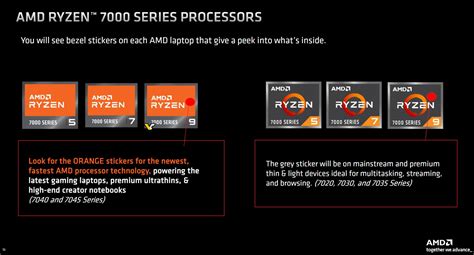 Youll Need To Check For An Orange Sticker If You Want A Ryzen