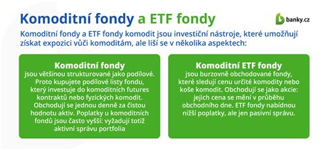 Investice do komodit v roce 2025 Kompletní průvodce Banky cz