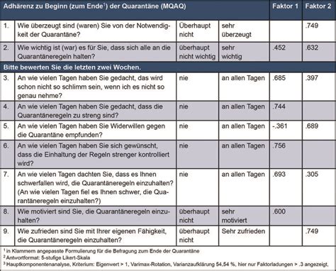 Wehrmedizin