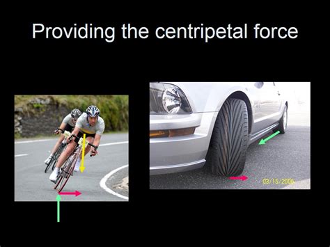 Examples For Circular Motion