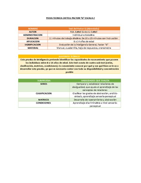 Test De Holland Ficha Tecnica 1