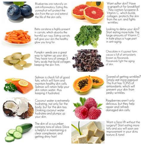 12 Foods for Healthy Skin - Paperblog