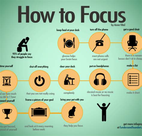 Tips To Keep Your Students Focused Infographic E Learning Infographics