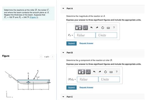 Solved Determine The Reactions At The Roller B The Rocker Chegg